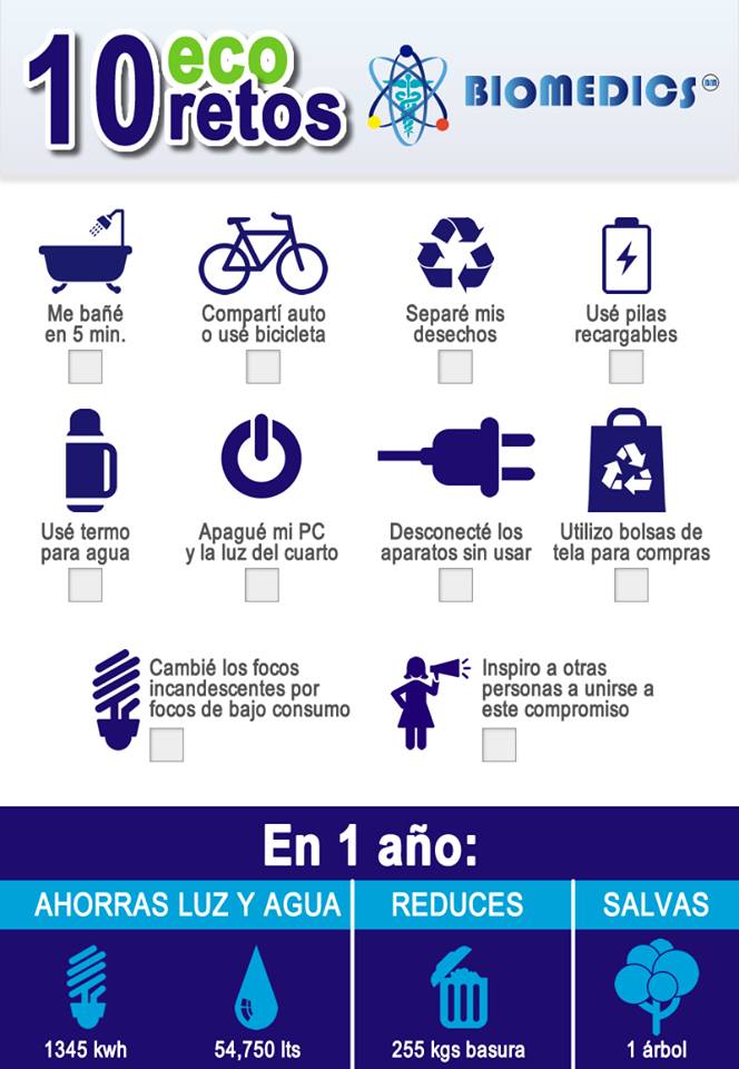 SE CONMEMORÓ EL DÍA MUNDIAL DEL MEDIO AMBIENTE