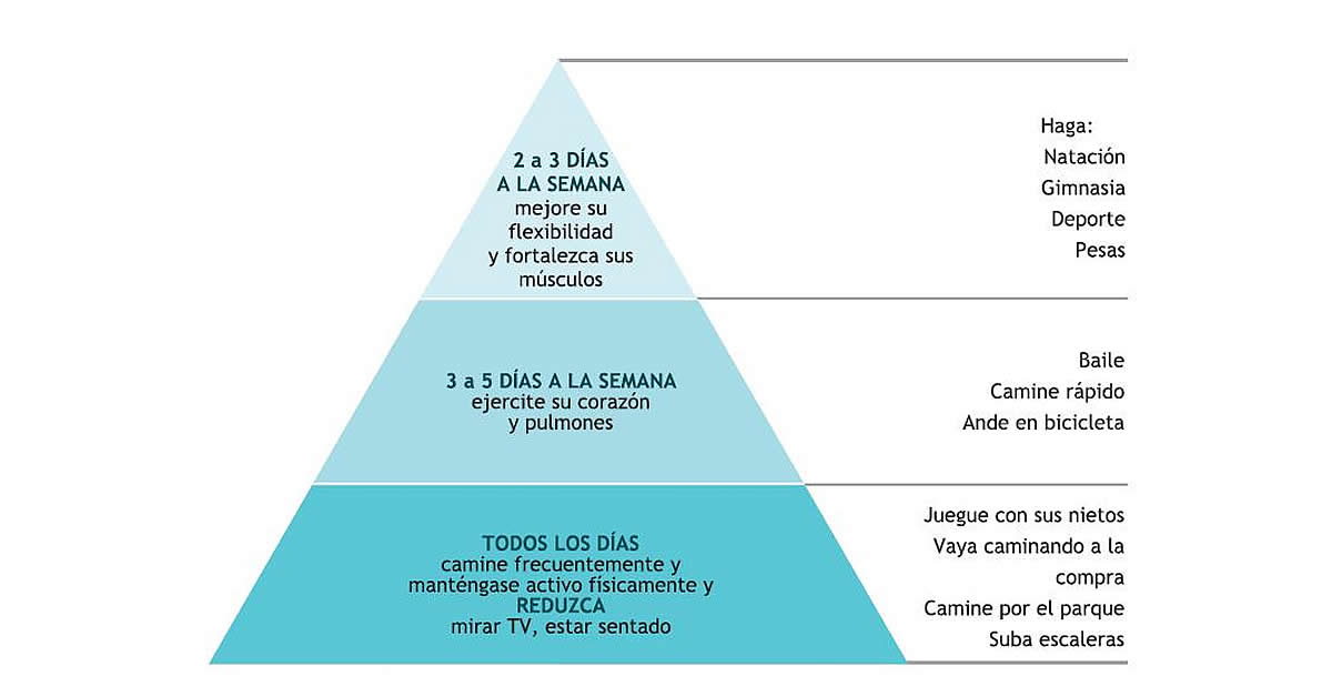 ¡Despedimos hoy el mes de agosto! Mes del Adulto Mayor